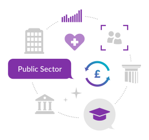 Illustration showing various icons and the Constructionline logo for public sector procurement