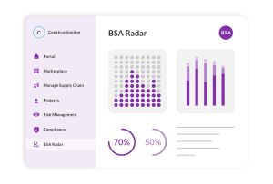 BSA Radar - BSA-assessed suppliers