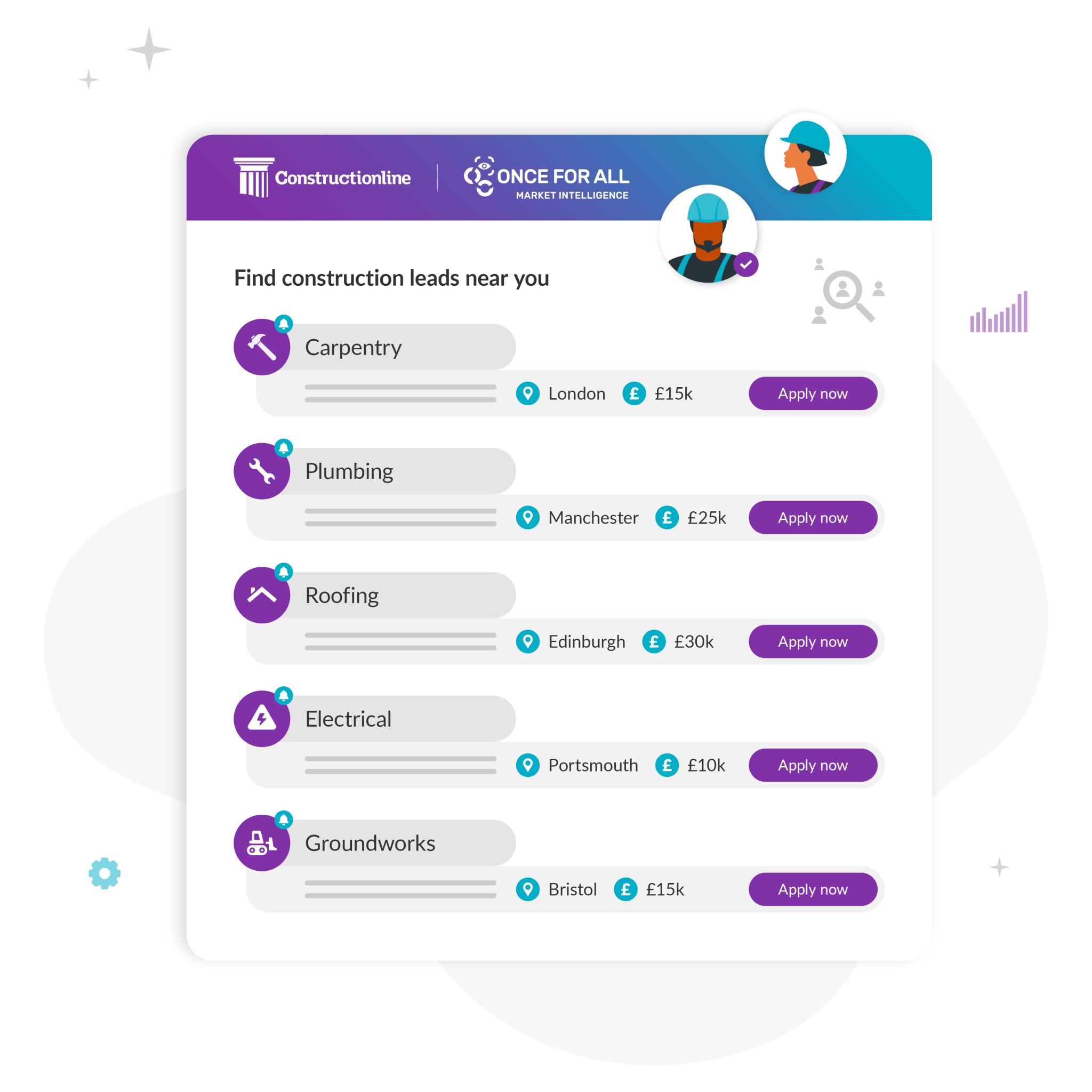 A list of construction leads for carpentry, plumbing, roofing, electrical, and groundworks jobs, with locations and payment details.