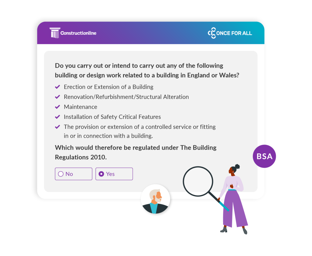 A questionnaire asking if users intend to perform regulated building work in England or Wales, with options for "Yes" or "No."